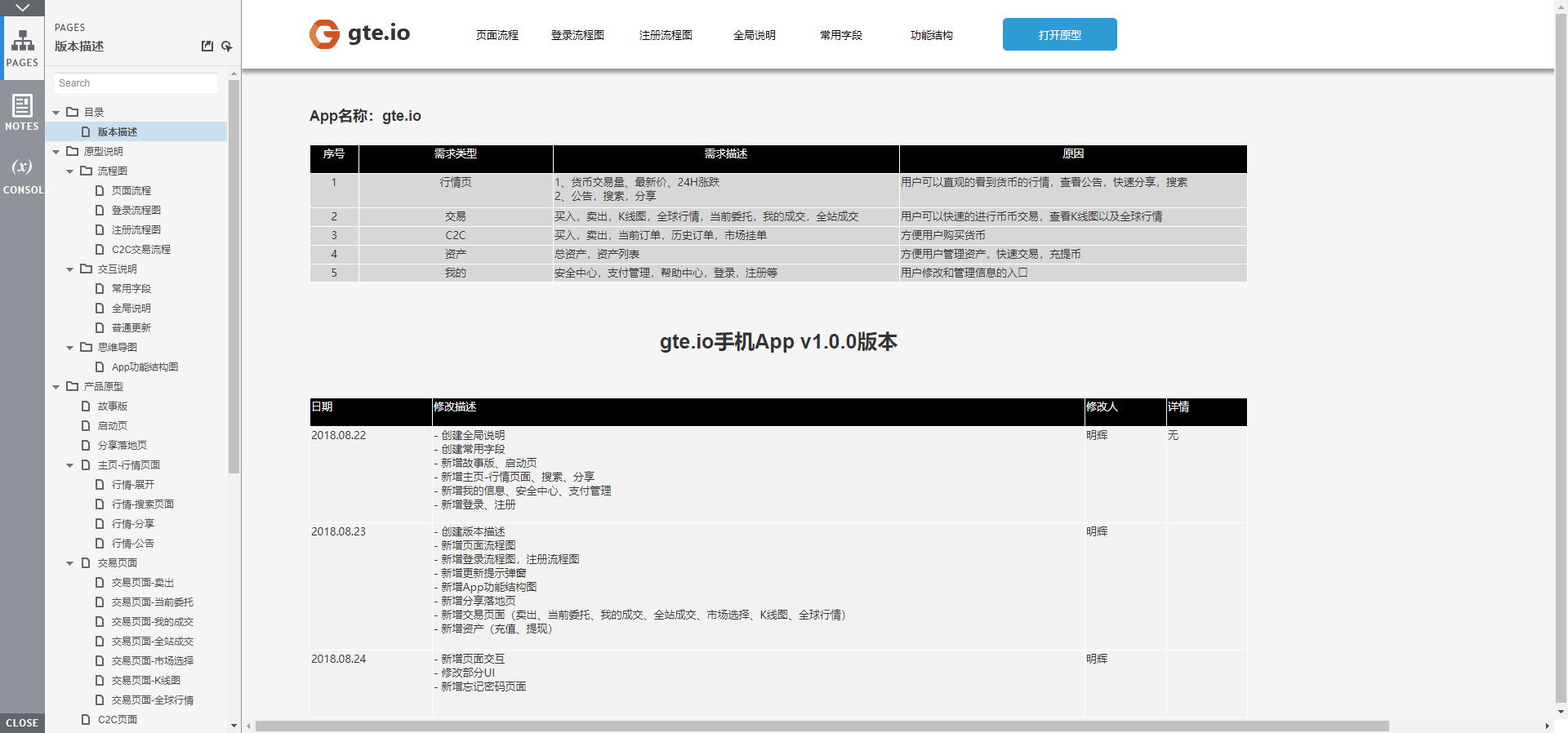 需求文档主页